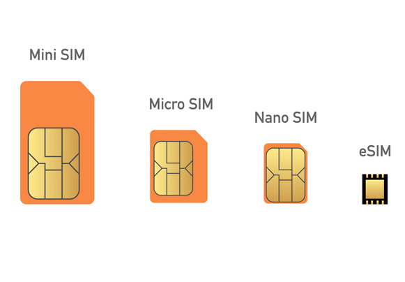 What Is an eSIM Card and Should I Use It for Business?