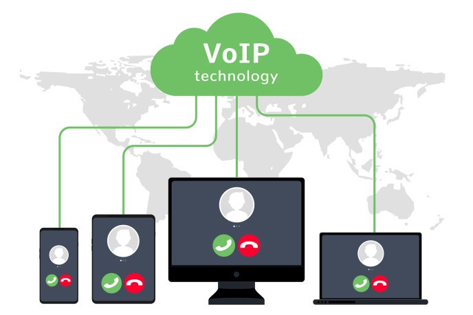 VoIP Advantages & Disadvantages