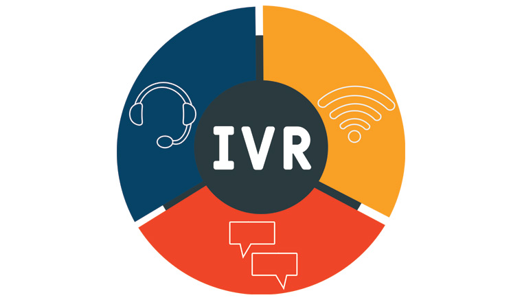 How to Conduct IVR Surveys: A Step-by-Step Guide