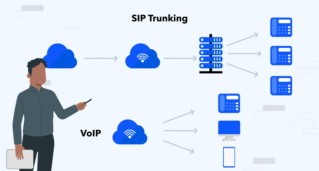 What are the differences between SIP Trunk and VoIP Servers?